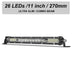 LUXTRAX™ Ultra Slim Off-Road LED Light Bar