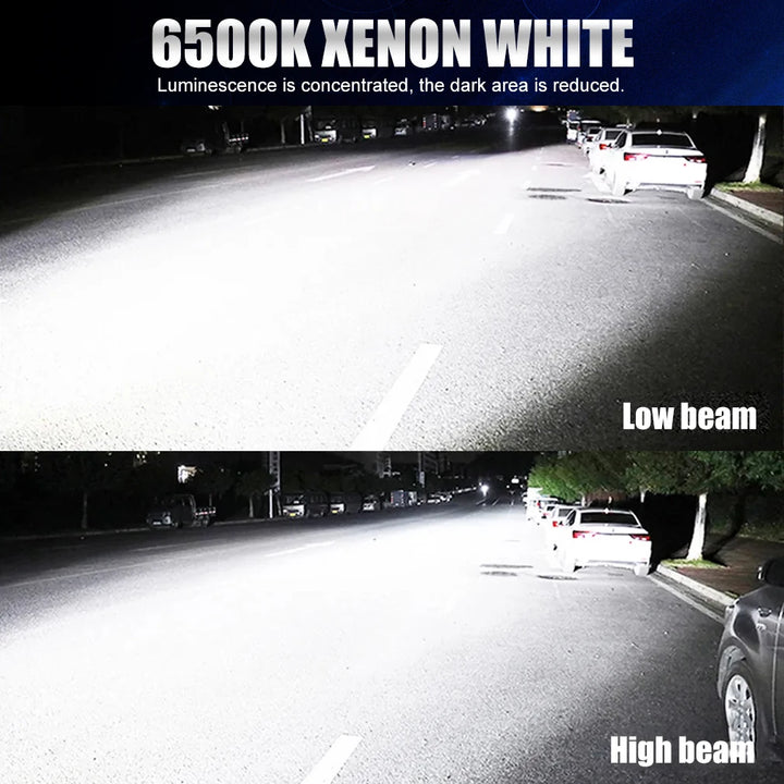 20000LM CANBUS LED Headlight Bulbs H11/9005/9006 – Super Bright 6000K 12/24V