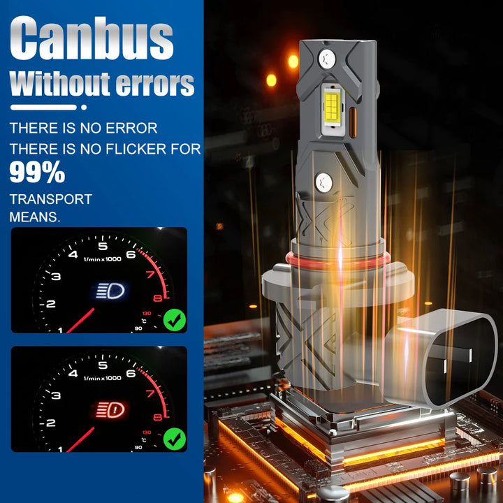 20000LM CANBUS LED Headlight Bulbs H11/9005/9006 – Super Bright 6000K 12/24V