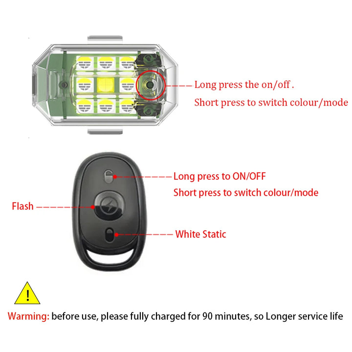 SkyBeam™ Wireless LED Strobe Lights