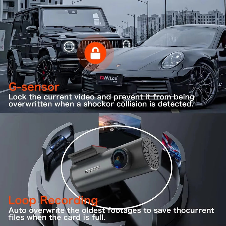 Mini 4K WiFi Dash Cam – G-Sensor 24H Parking Mode Loop Recording USB Install
