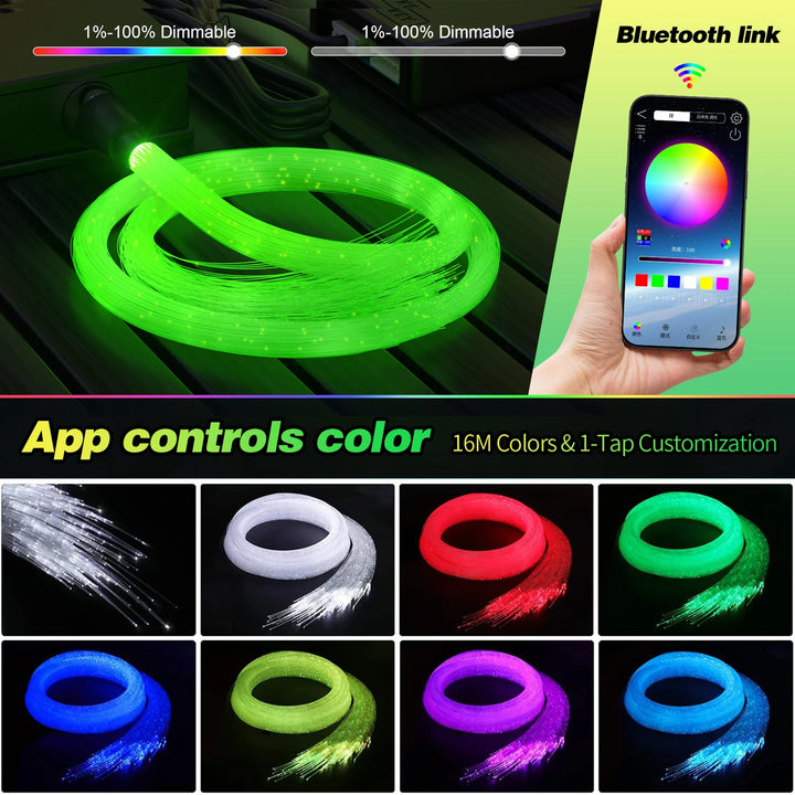 16W Fiber Optic Starlight Headliner RGBW – Car Roof APP & Remote Control Kit