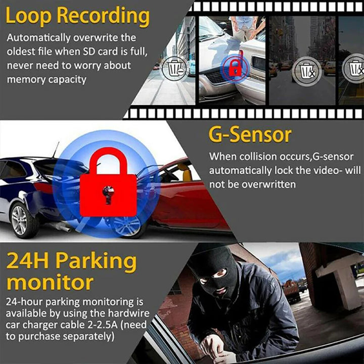 3-Channel Dash Cam 1080P – Front Rear & Interior Car DVR Black Box Recorder