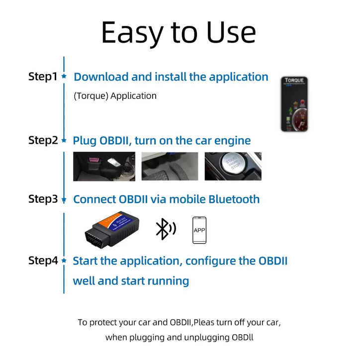 ELM327 OBD2 Scanner V1.5 – WiFi & Bluetooth Car Diagnostic Code Reader iOS
