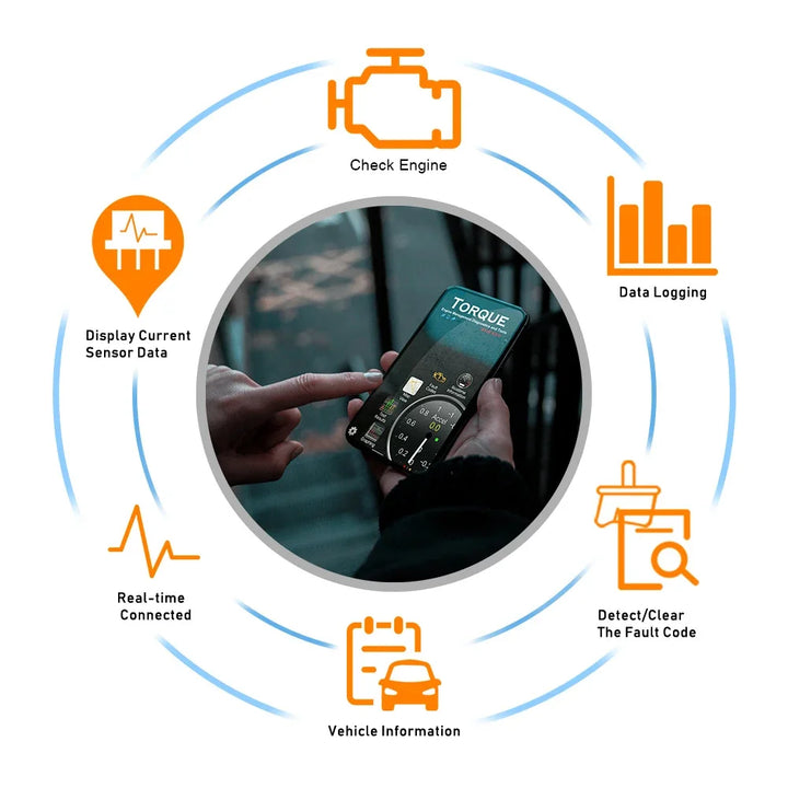 ELM327 Mini OBD2 Bluetooth 5.1 – Compact Car Diagnostic Adapter Android iOS