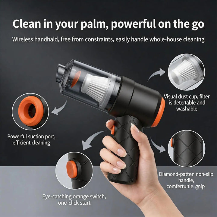 Portable Cordless Car Vacuum – High-Power Handheld for Interior Seat &