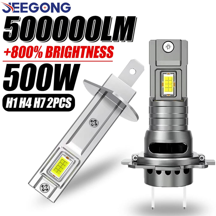 Plug-and-Play LED Headlight Bulbs H1/H4/H7 – CANBUS Error Free 6000K White