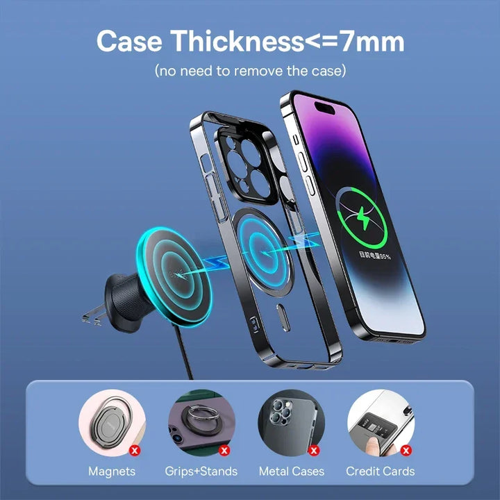 Baseus 15W Magnetic Wireless Car Charger Mount – iPhone 16 to 13