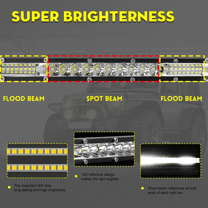 LUXTRAX™ Ultra Slim Off-Road LED Light Bar