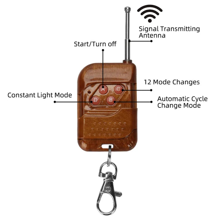 LumiGuard™ 4-in-1 Wireless Emergency Strobe Light