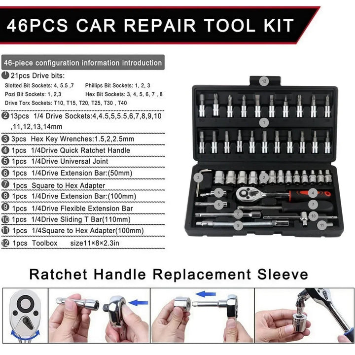 46-Piece 1/4 Drive Socket Set – Metric Mechanic Ratchet Wrench & Bit Tool Kit