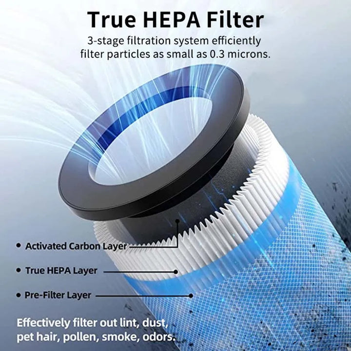 30M Ion Portable Car Air Purifier – Plug-In Negative Ion Cleaner & Freshener