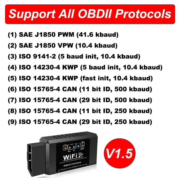 ELM327 WiFi OBD2 Scanner V1.5 – Car Diagnostic Code Reader iOS Android PC