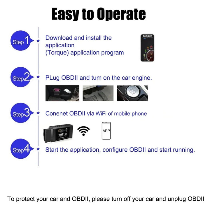 ELM327 WiFi OBD2 Scanner V1.5 – Car Diagnostic Code Reader iOS Android PC