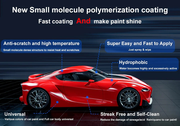 CrystalGuard Pro - Nano Car Coating