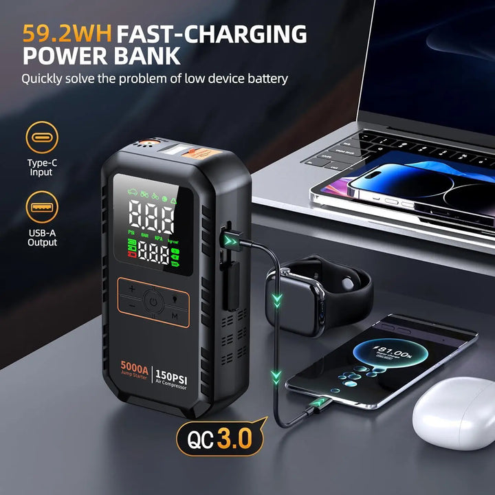 4-in-1 Jump Starter 5000A – Air Compressor 150 PSI Power Bank Tire Inflator