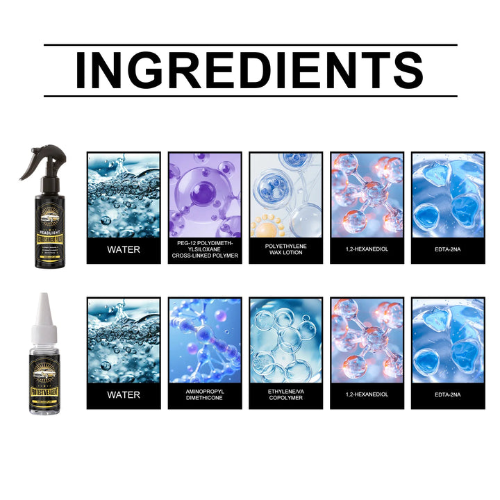 Headlight Restoration Spray Kit – UV Protection Polish for Clear Night