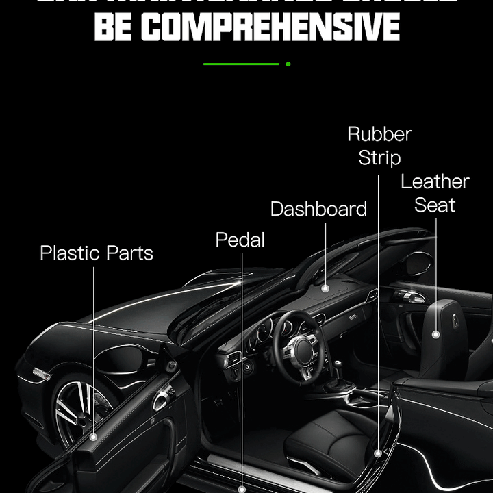 ShineGuard – Plastic & Leather Restorer Spray for Exterior Trim and Interior Surfaces