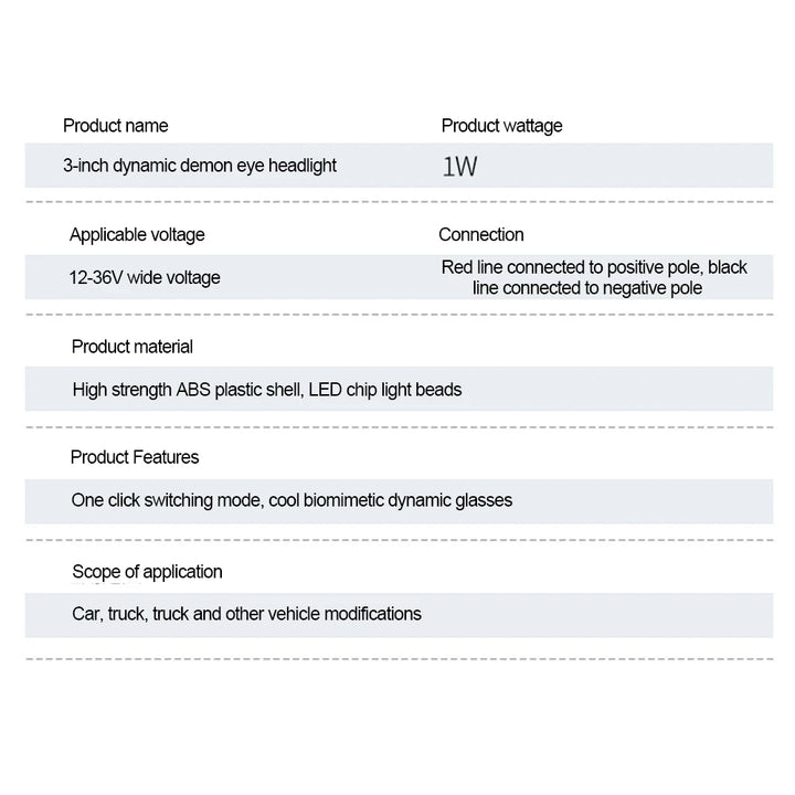 LumiX™ 3-Inch RGB Demon Eye Headlights