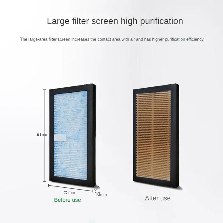 Solar Car Air Purifier USB Rechargeable – Negative Ion Deodorizer Odor Remover