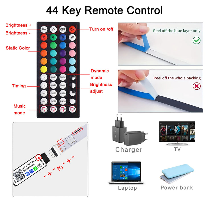USB 5V RGB LED Strip Lights – Music Sync Remote Control Flexible Ribbon Lamp