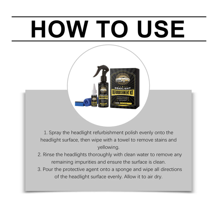 Headlight Restoration Spray Kit – UV Protection Polish for Clear Night