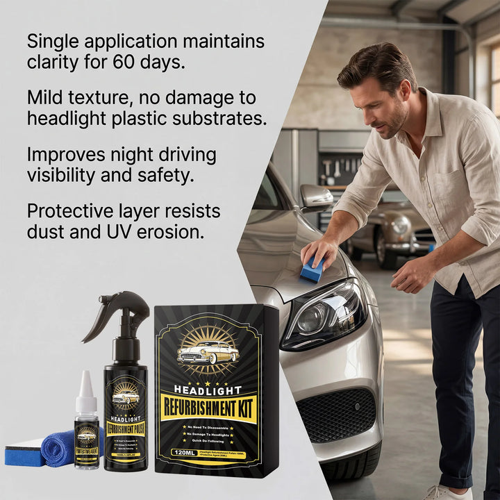 Headlight Restoration Spray Kit – UV Protection Polish for Clear Night