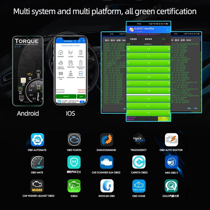 ELM327 OBD2 Scanner V1.5 – WiFi & Bluetooth Car Diagnostic Code Reader iOS