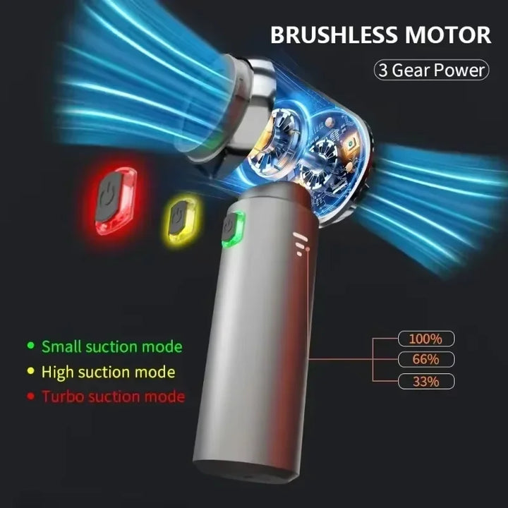 Cordless Car Vacuum 390000 PA – Powerful Wireless Handheld Interior Cleaner