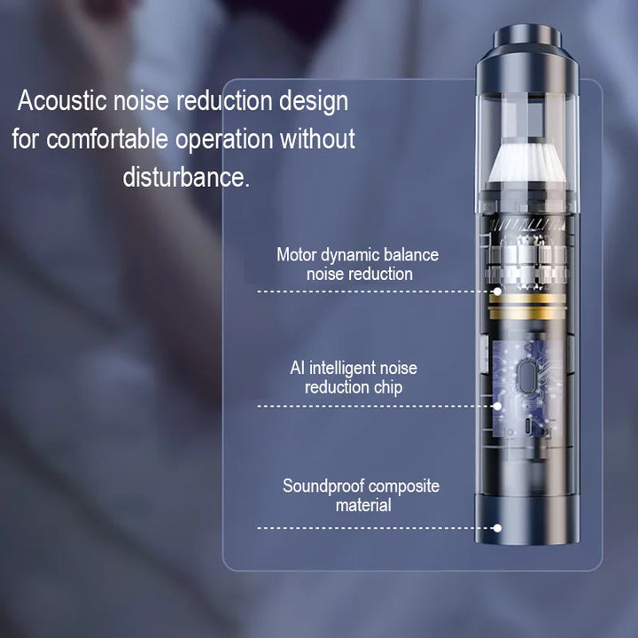 Portable Wireless Car Vacuum – Powerful Handheld Mini Cleaner Auto & Home Use