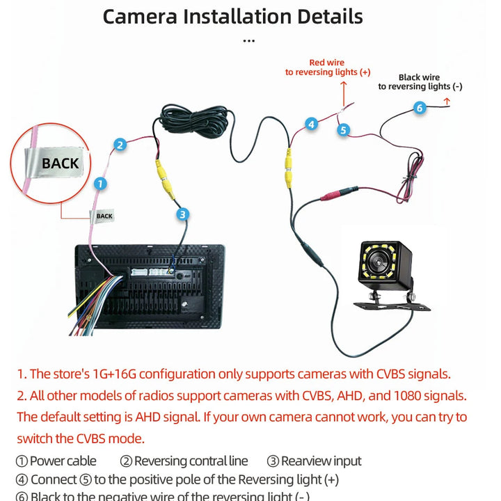 VisionPro Ultra HD™ – Wide Angle Night Vision Car Rear Camera