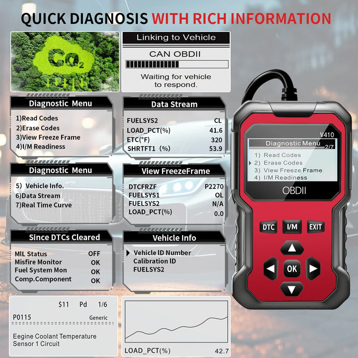 AutoScan Pro+ – Advanced OBD2 Car Diagnostic Tool