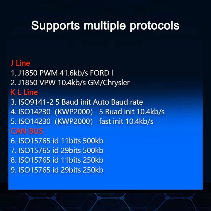 ELM327 OBD2 Scanner V1.5 – WiFi & Bluetooth Car Diagnostic Code Reader iOS