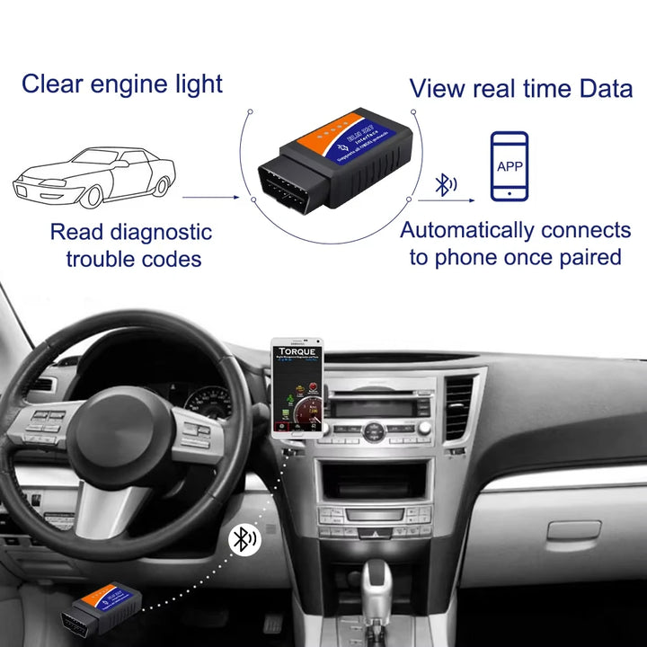 ELM327 OBD2 Scanner V1.5 – WiFi & Bluetooth Car Diagnostic Code Reader iOS