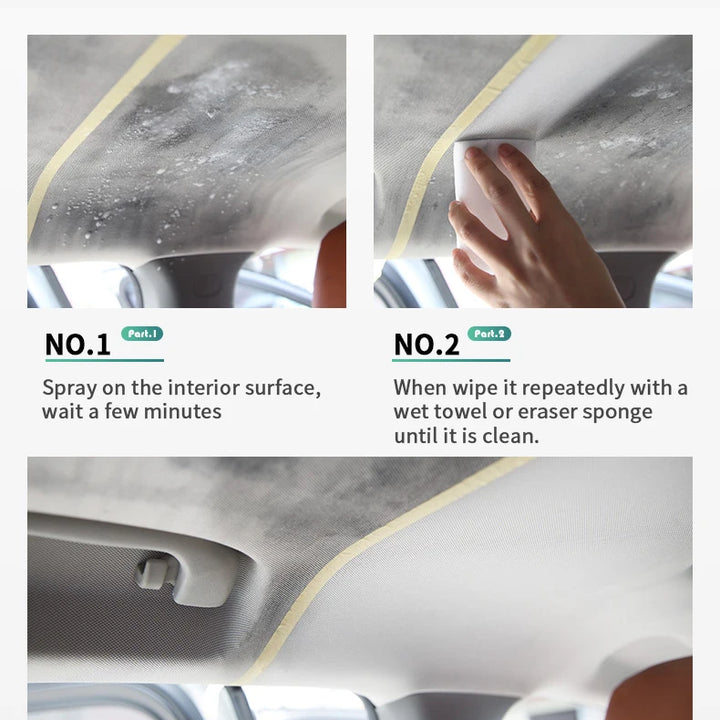 UltraClean Pro – Multi-Surface Car Interior Cleaner