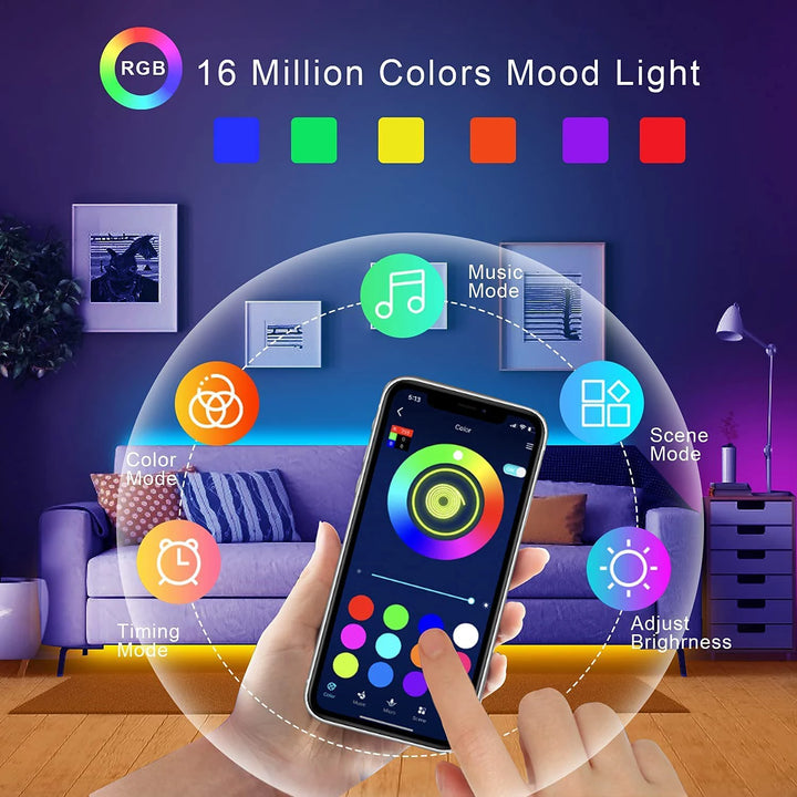 USB 5V RGB LED Strip Lights – Music Sync Remote Control Flexible Ribbon Lamp