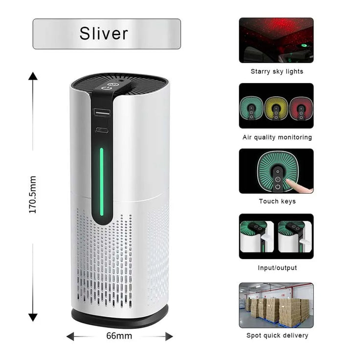 30M Ion Portable Car Air Purifier – Plug-In Negative Ion Cleaner & Freshener