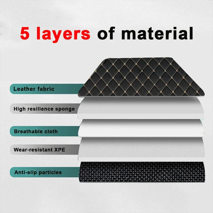 LuxGuard™ 4PCS Universal Leather Car Floor Mat Set