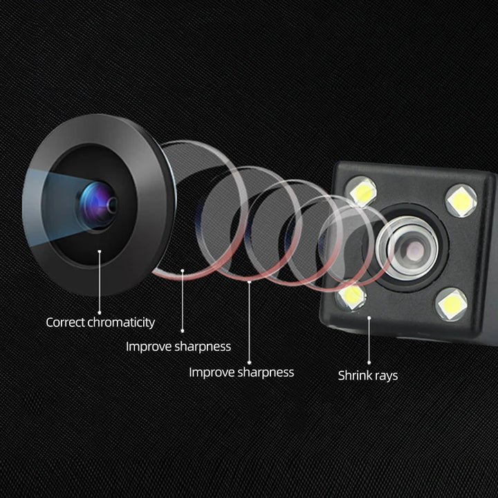 VisionPro Ultra HD™ – Wide Angle Night Vision Car Rear Camera