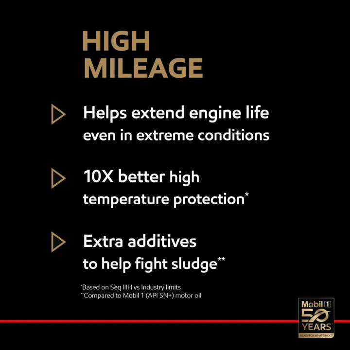 Mobil 1™ High Mileage Full Synthetic 10W-40 Motor Oil – 5 Quart Pack of 3