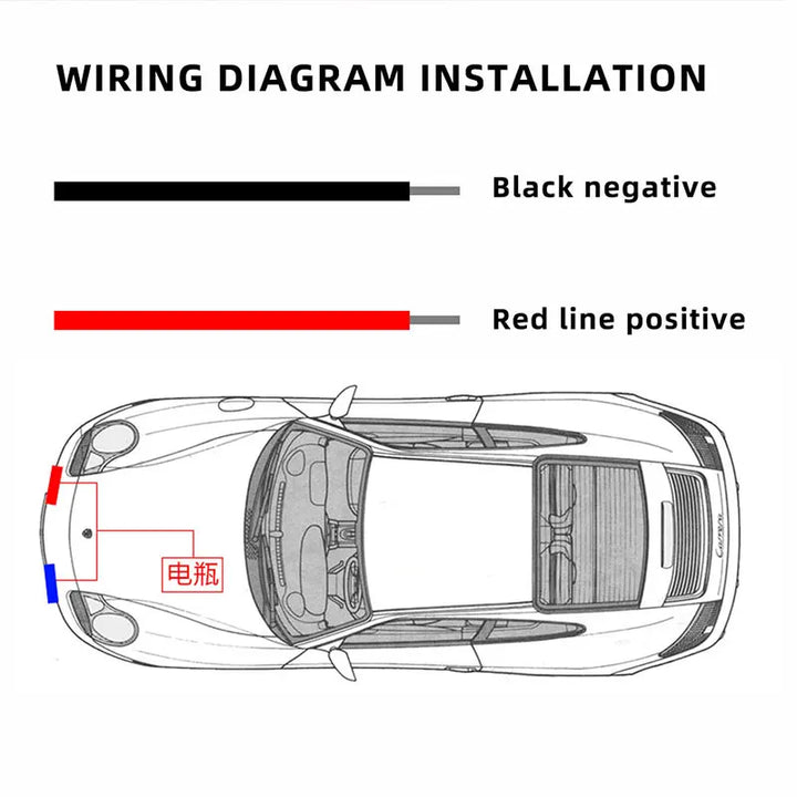 LumiGuard™ 4-in-1 Wireless Emergency Strobe Light